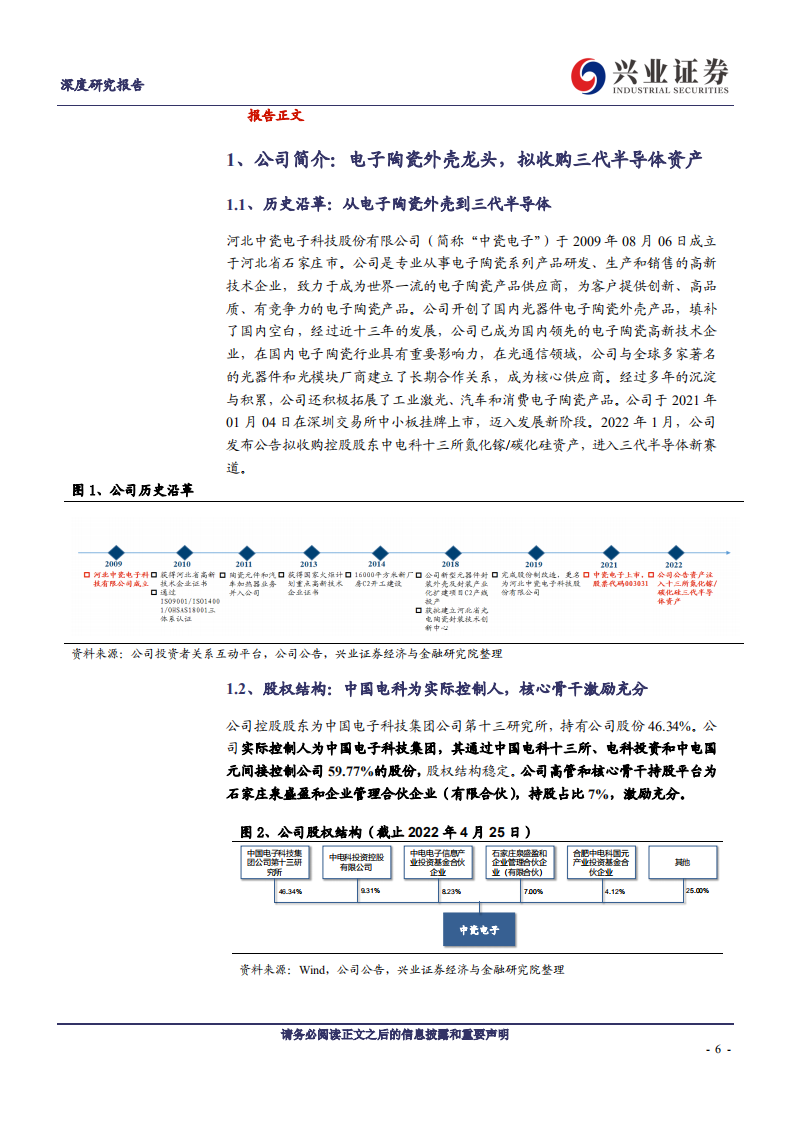 中瓷电子：电子陶瓷外壳&ldquo;一枝独秀&rdquo;，碳化硅 MOSFET&ldquo;勇立潮头&rdquo;.pdf 第6页