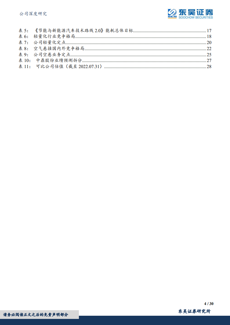 中鼎股份-智能底盘领域优质标的-220731.pdf 第4页