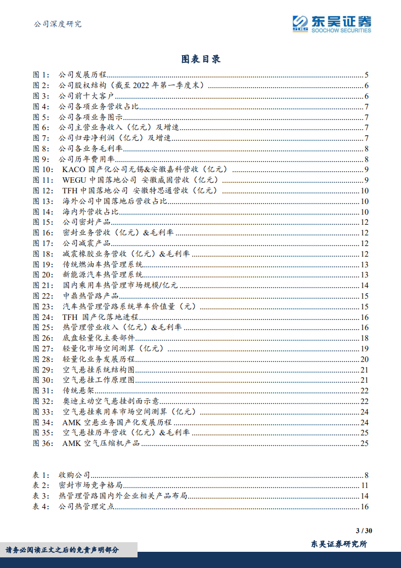 中鼎股份-智能底盘领域优质标的-220731.pdf 第3页