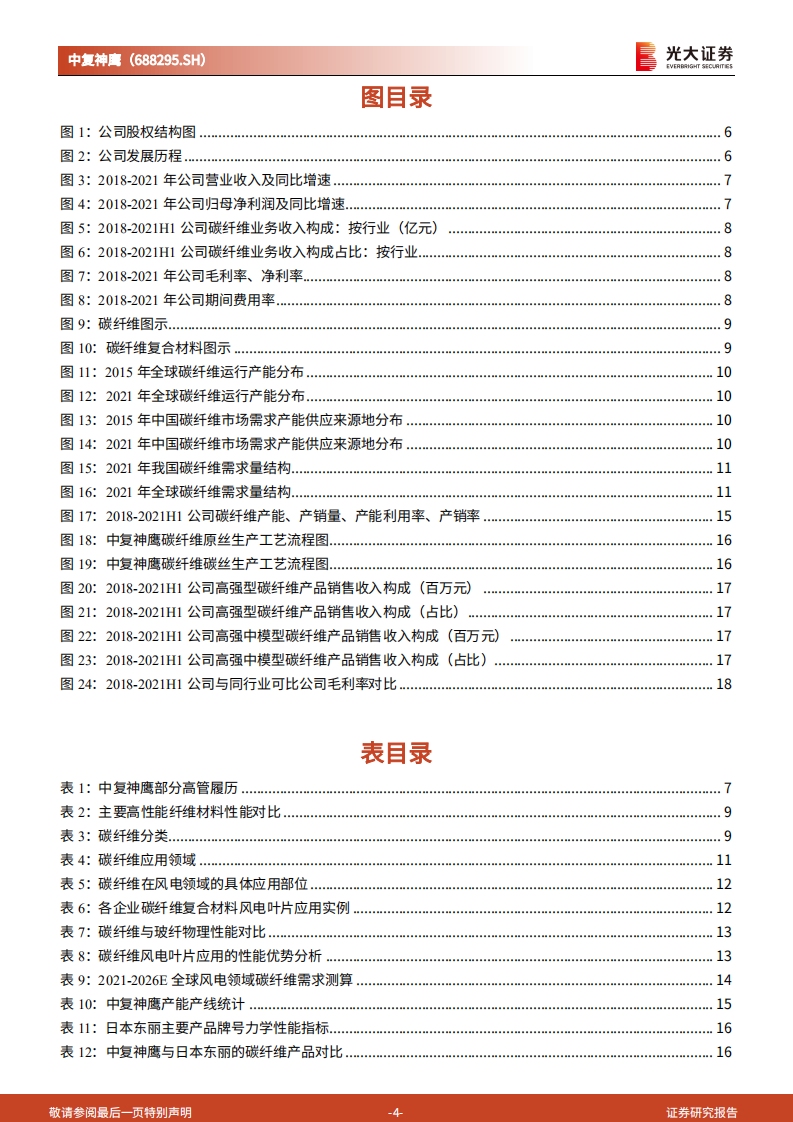 中复神鹰-投资价值分析报告：国内炭纤维龙头，产能持续增长-220713.pdf 第4页