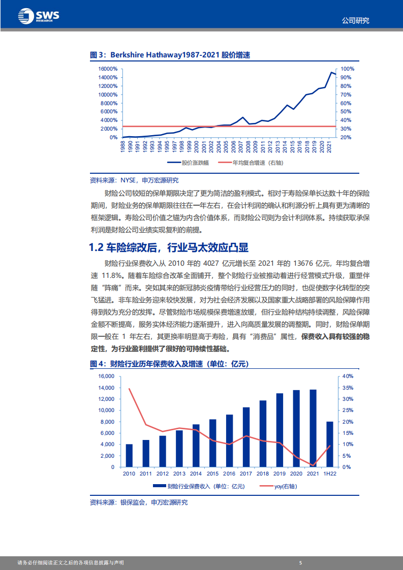 中国财险-财险龙头，拨云见日，迎接未来-220804.pdf 第6页