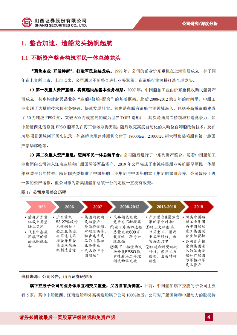 中国船舶-戴维斯双击：整合加速+景气上行-220725.pdf 第4页
