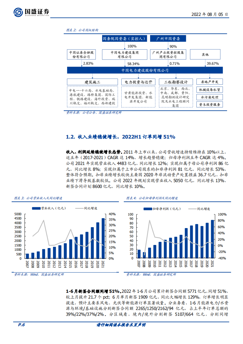 中国电建-新型电力系统核心龙头，绿电运营、抽水蓄能潜力大-220805.pdf 第6页