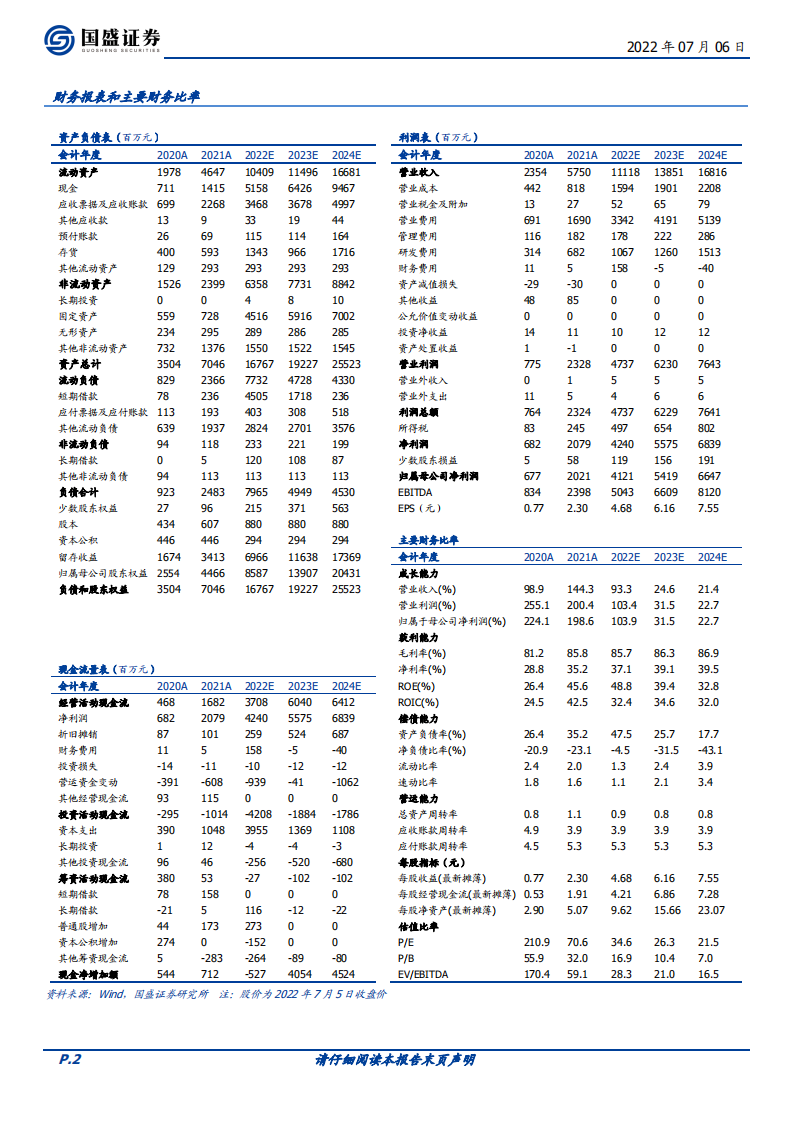 万泰生物-公司综合实力强劲，HPV疫苗驱动高速增长-220706.pdf 第2页