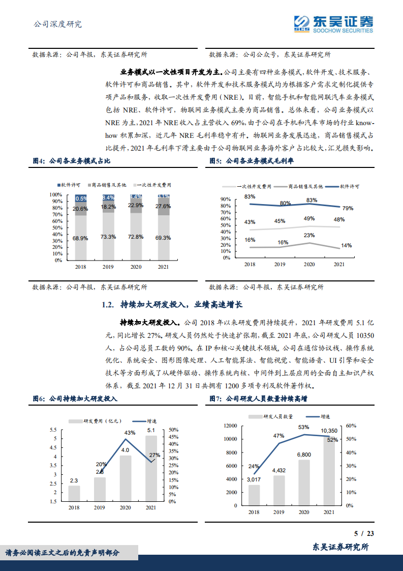 中科创达-智能汽车+AIoT卡位，操作系统服务商龙头打开增长新空间-220731.pdf 第5页