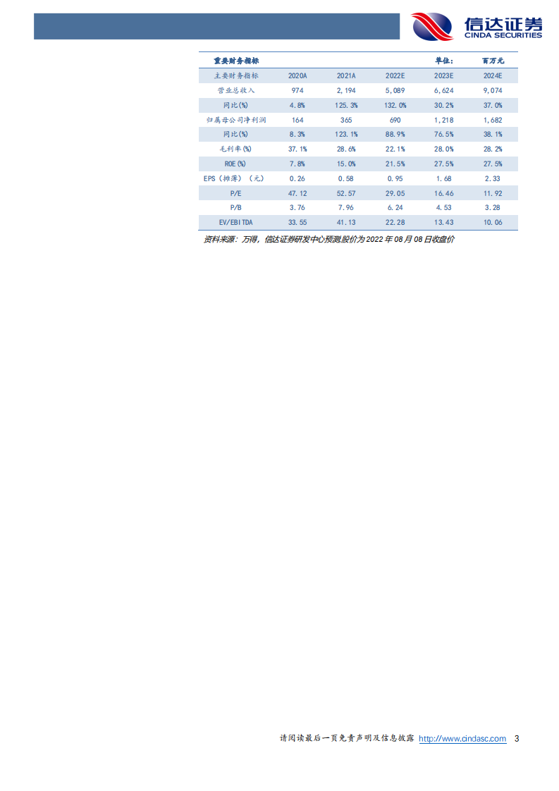 中科电气-动力电池负极材料新星，一体化布局渐成-220808.pdf 第3页