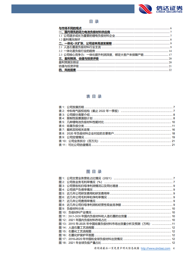 中科电气-动力电池负极材料新星，一体化布局渐成-220808.pdf 第4页
