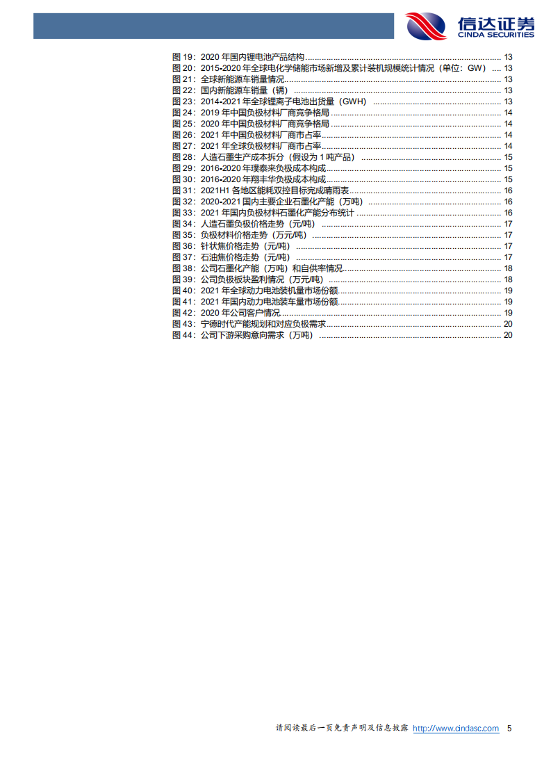 中科电气-动力电池负极材料新星，一体化布局渐成-220808.pdf 第5页
