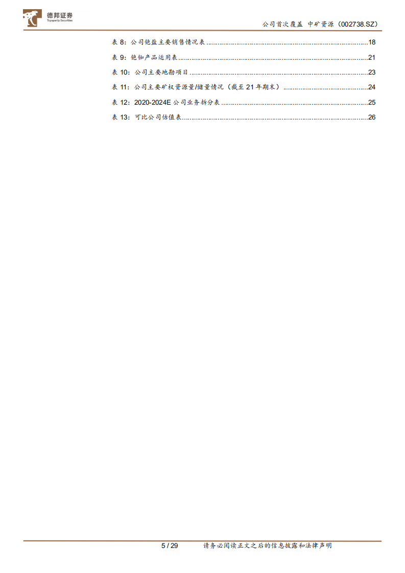 中矿资源-锂矿+锂盐扩产双轮驱动，全球铯铷龙头晋级锂业&ldquo;黑马&rdquo;-220722.pdf 第5页