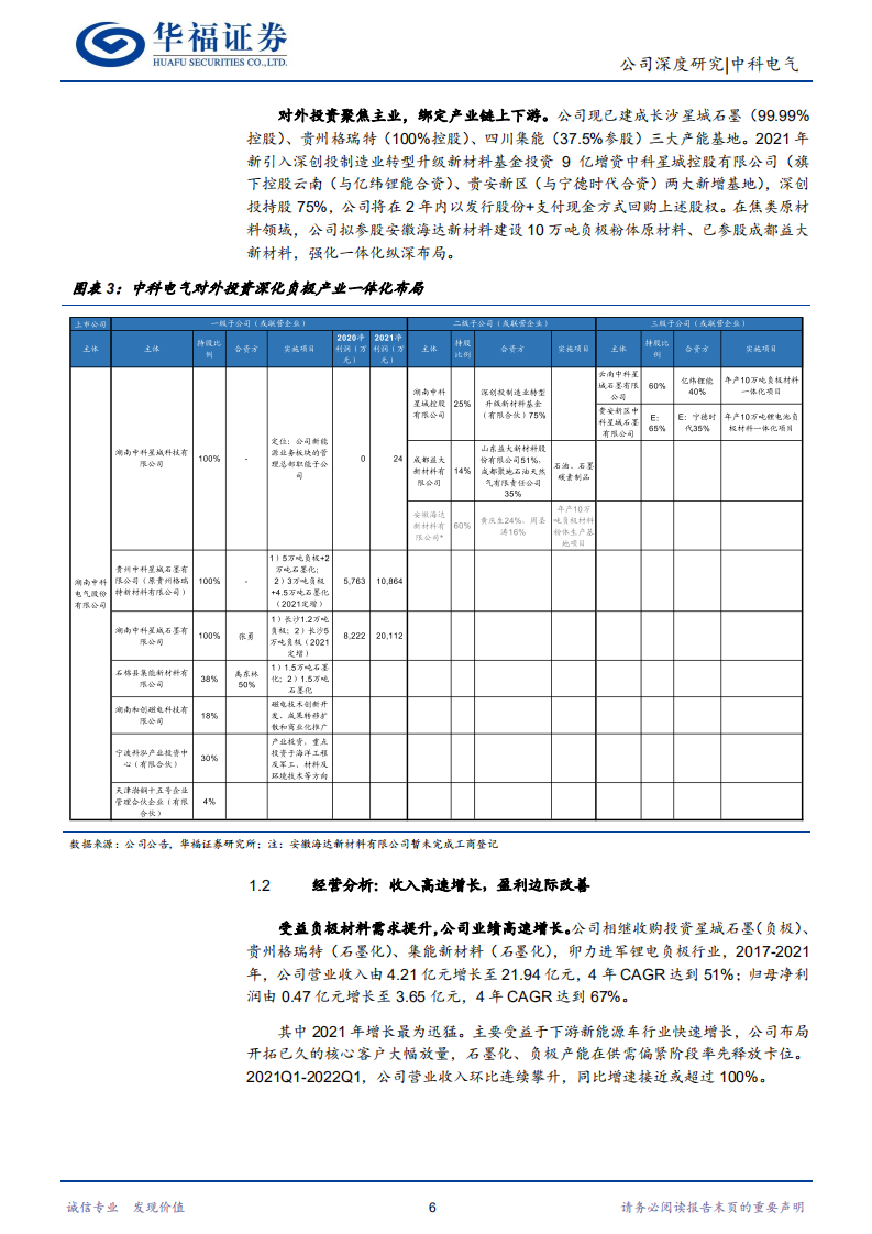 中科电气-六城扩产快速推进，负极新星挺进一线-220722.pdf 第6页