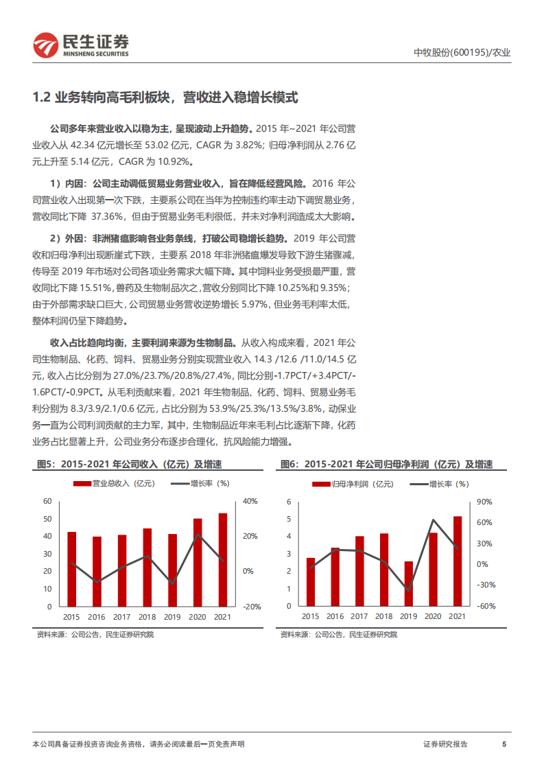 中牧股份-深度报告：养殖后周期全覆盖，迈出市场化改革新步伐-220725.pdf 第5页