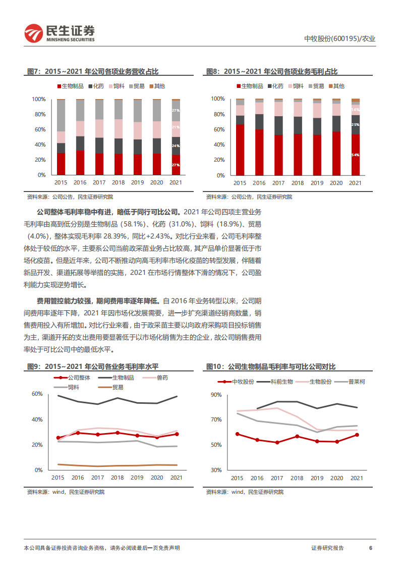 中牧股份-深度报告：养殖后周期全覆盖，迈出市场化改革新步伐-220725.pdf 第6页