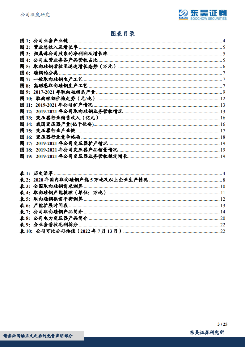 望变电气-取向硅钢稀缺标的，量价齐升新能源材料-220714.pdf 第3页