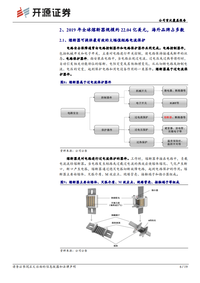 中熔电气：国内领先的电力熔断器生产商，受益下游新能源强劲需求-220812.pdf 第6页