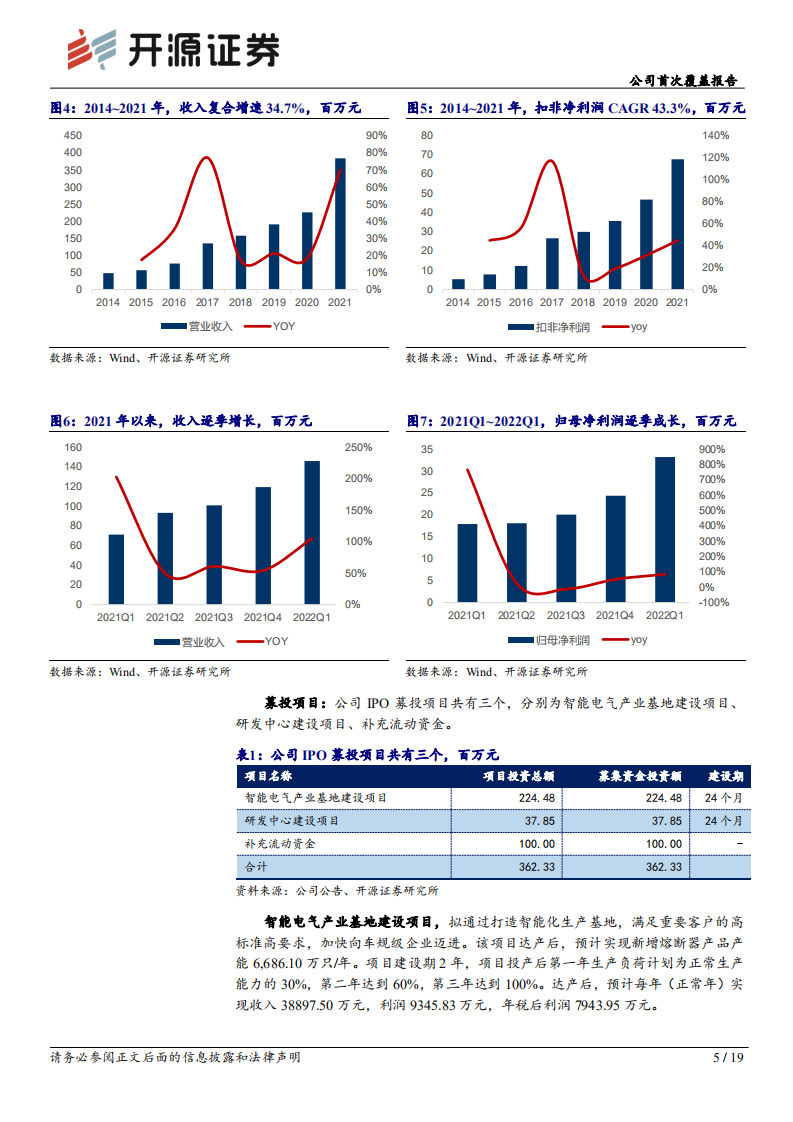 中熔电气：国内领先的电力熔断器生产商，受益下游新能源强劲需求-220812.pdf 第5页