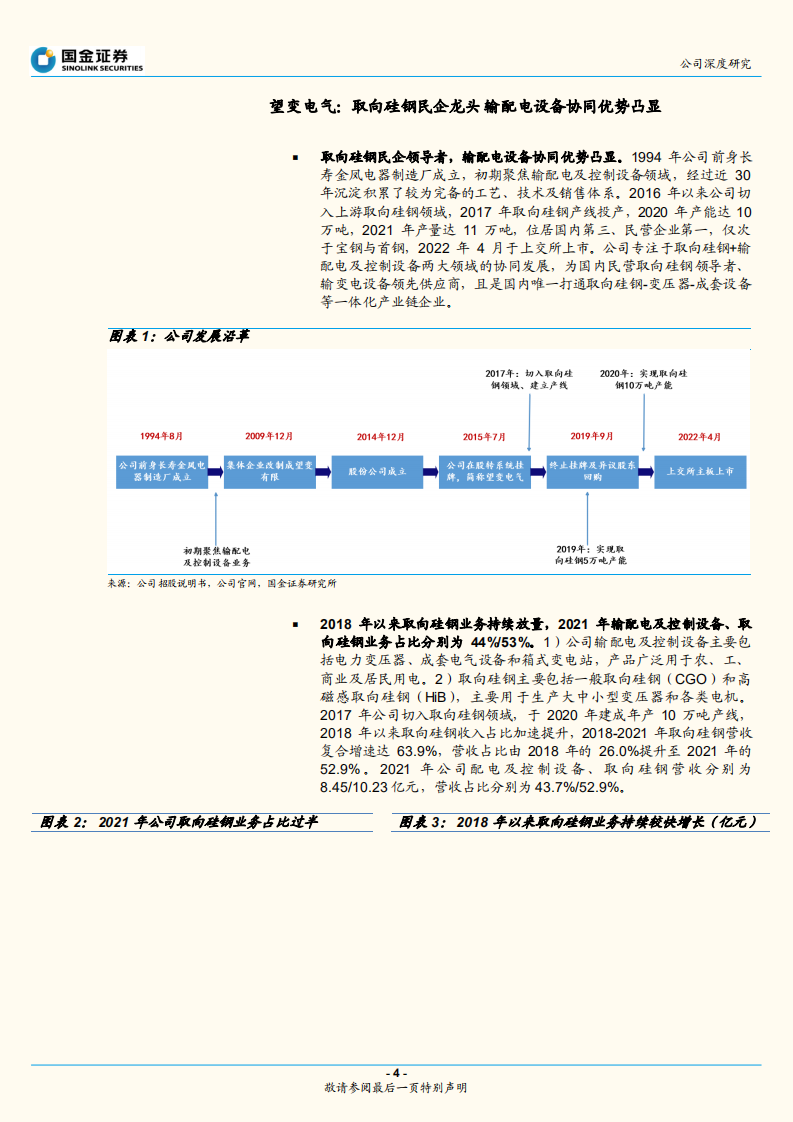 望变电气-双碳驱动需求升级，取向硅钢民企龙头加速扩张-220721.pdf 第4页