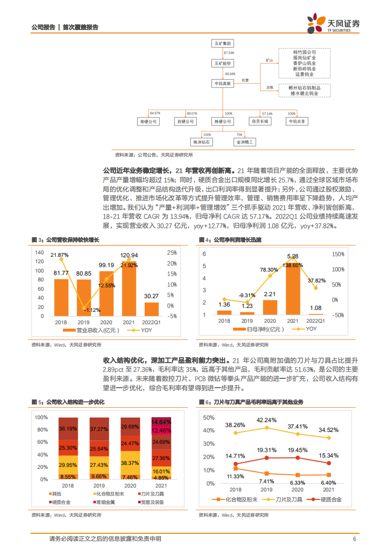 中钨高新-硬质合金龙头综合服务商，敲门光伏钨丝新天地-220702.pdf 第6页