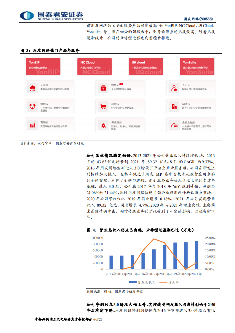 用友网络：企业级服务龙头，乘云之风腾飞-220726.pdf 第6页