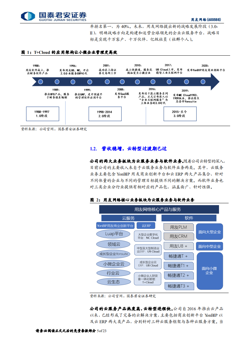 用友网络：企业级服务龙头，乘云之风腾飞-220726.pdf 第5页