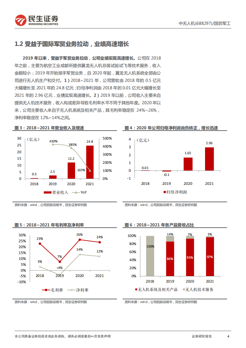 中无人机-首次覆盖报告：无人机系列1，&ldquo;大国之翼&rdquo;，我国稀缺无人机系统龙头-220703.pdf 第4页