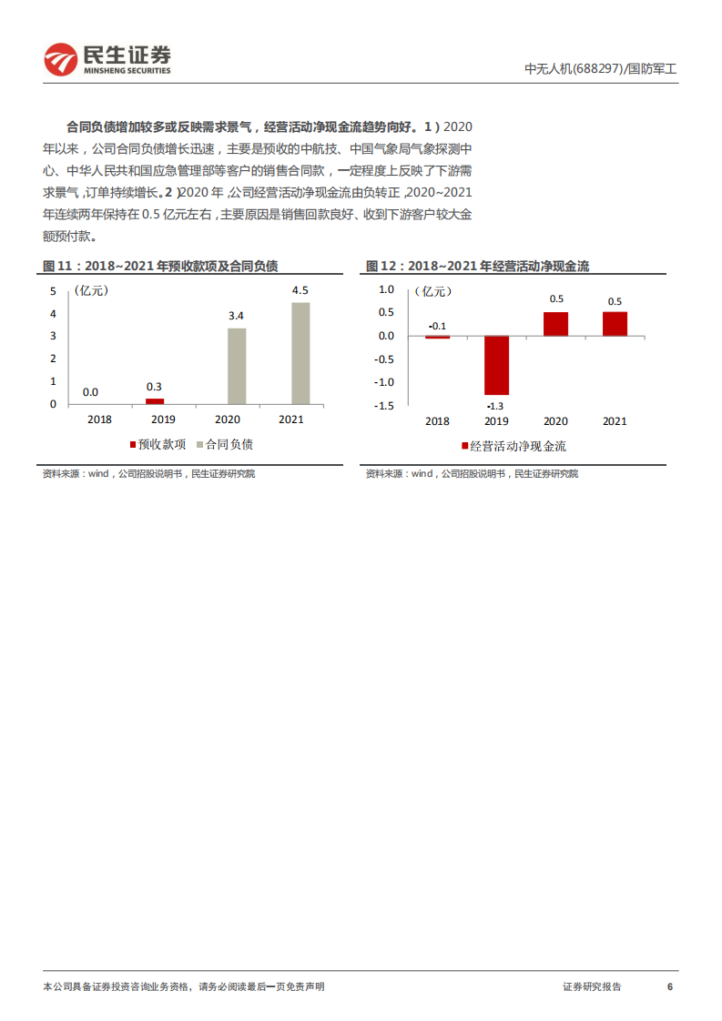 中无人机-首次覆盖报告：无人机系列1，&ldquo;大国之翼&rdquo;，我国稀缺无人机系统龙头-220703.pdf 第6页