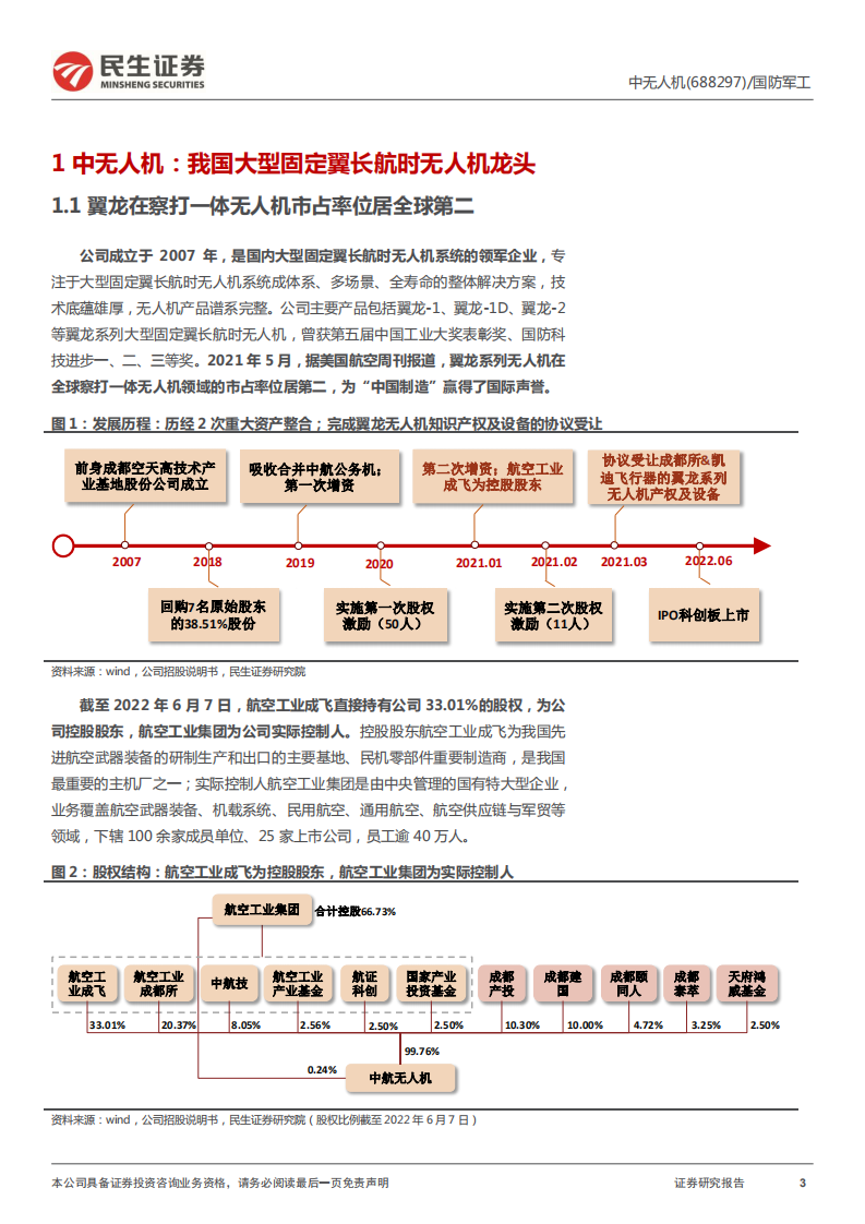 中无人机-首次覆盖报告：无人机系列1，&ldquo;大国之翼&rdquo;，我国稀缺无人机系统龙头-220703.pdf 第3页