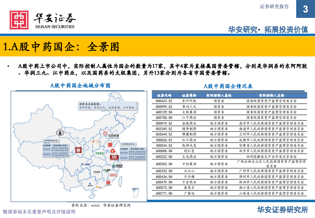 中医药行业专题十二：国企传承经典，改革焕发活力-220711.pdf 第3页