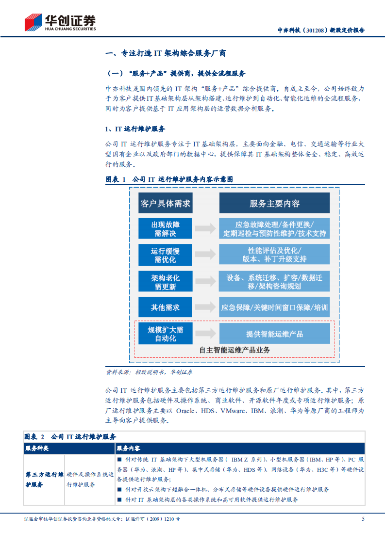 中亦科技-新股定价报告：国内领先的IT架构，&ldquo;服务+产品&rdquo;综合提供商-220705.pdf 第5页