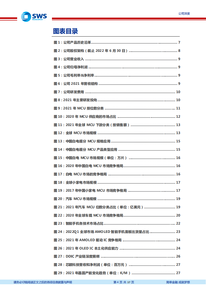 中颖电子-本土MCU小而美，BMIC接力成长-220705.pdf 第4页