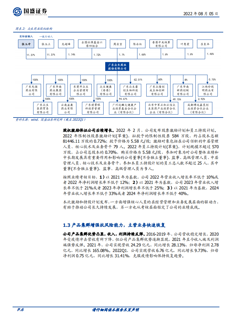 众生药业-创新药布局厚积薄发，转型成功曙光已现-220805.pdf 第6页