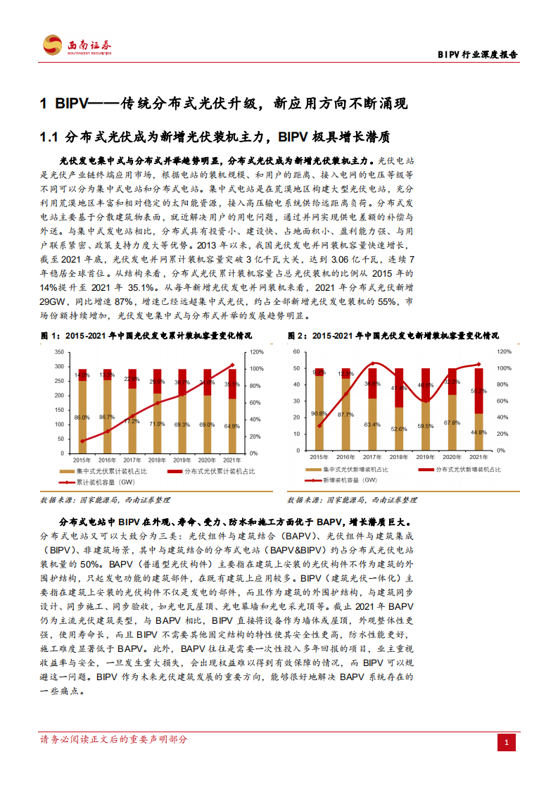 BIPV行业深度报告：BIPV风头正盛，谁将异军突起？-220714.pdf 第5页