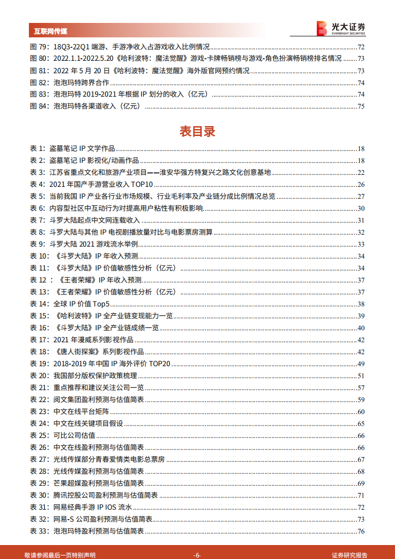 IP行业深度研究报告：大浪淘沙，头部IP千亿级价值厚积待薄发-220811.pdf 第6页
