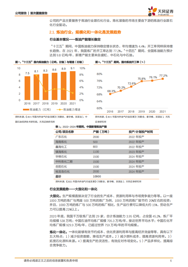 卓然股份-受益于炼化行业发展，公司一体化服务为亮点-220703.pdf 第6页