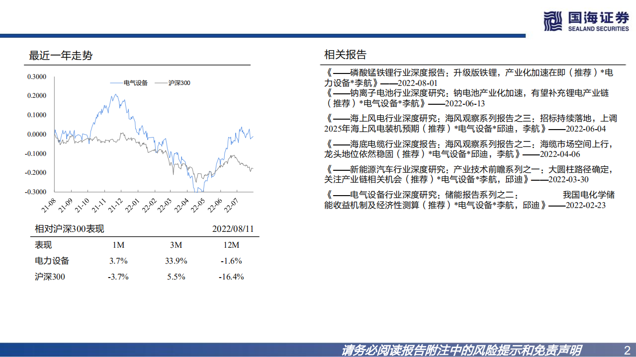 PET铜箔行业深度报告：复合铜箔产品升级，行业高成长潜力-220812.pdf 第2页