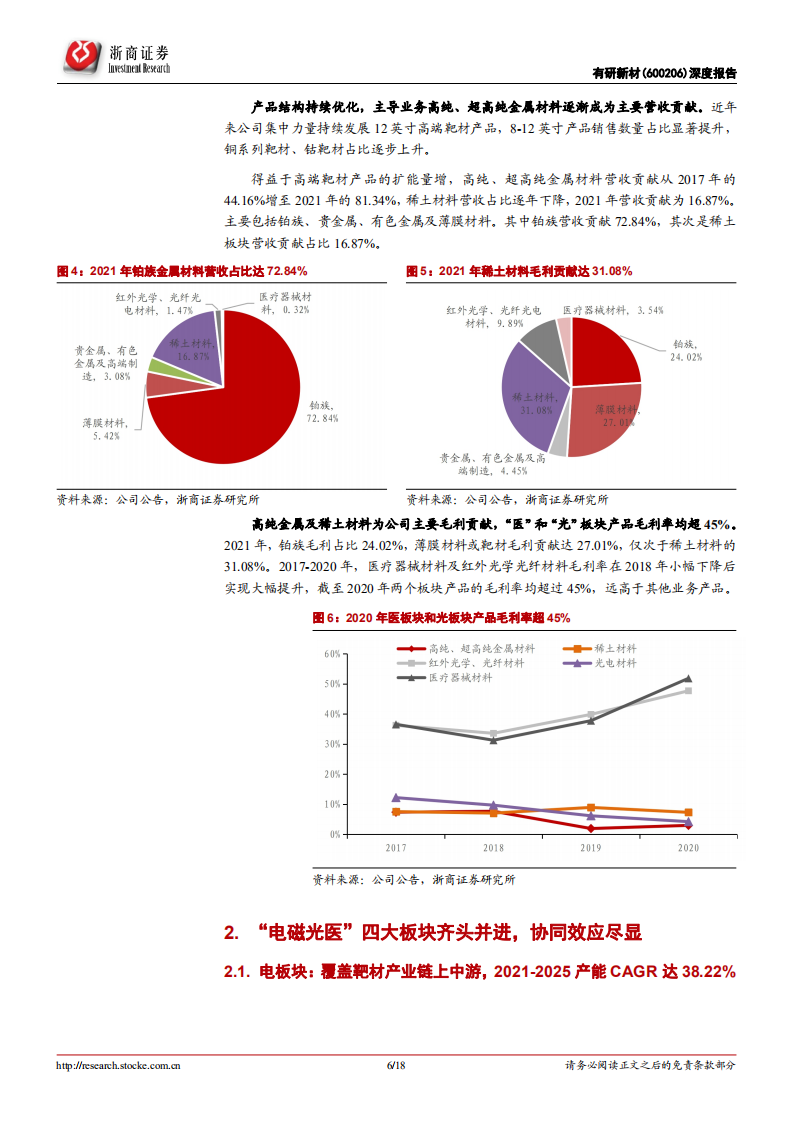 有研新材：国内靶材龙头，产能加速释放助力公司发展-220724.pdf 第6页