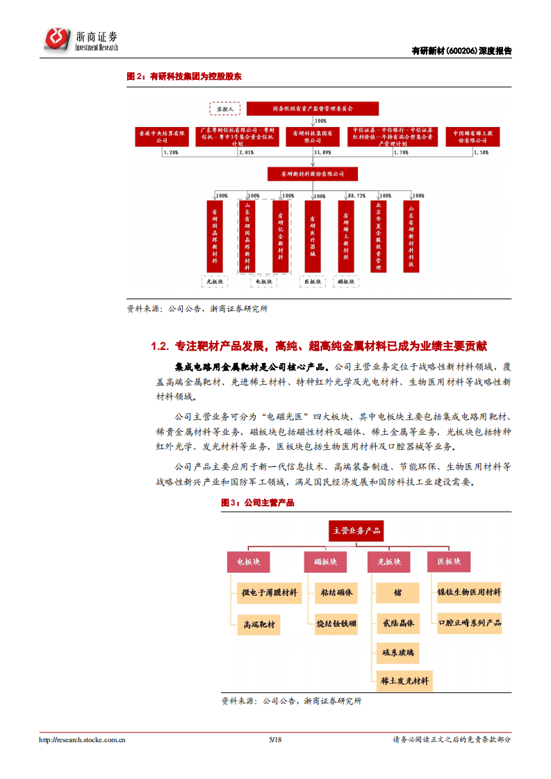有研新材：国内靶材龙头，产能加速释放助力公司发展-220724.pdf 第5页