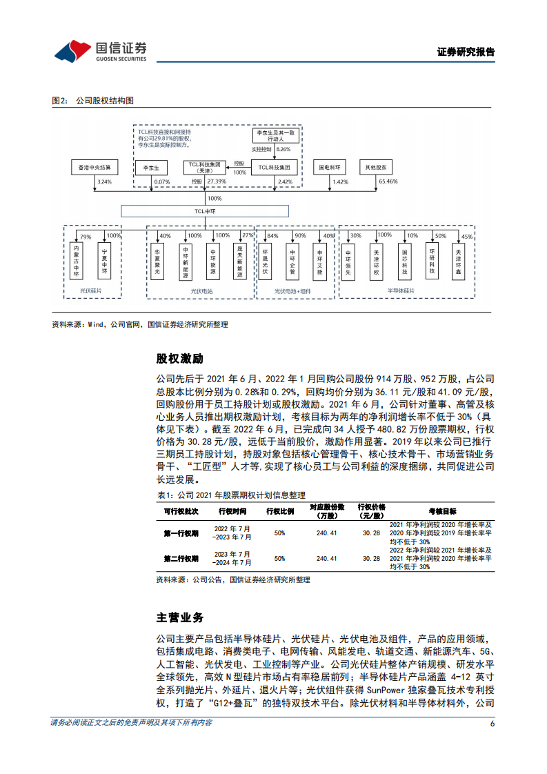 TCL中环-光伏和半导体双轮驱动，先进产能持续强化核心竞争力-220725.pdf 第6页