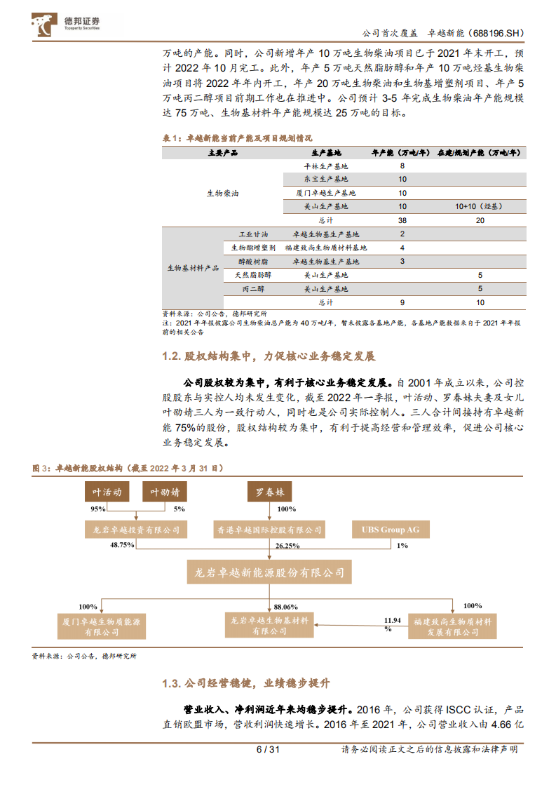 卓越新能-生物柴油龙头企业，减排东风助力成长-220719.pdf 第6页
