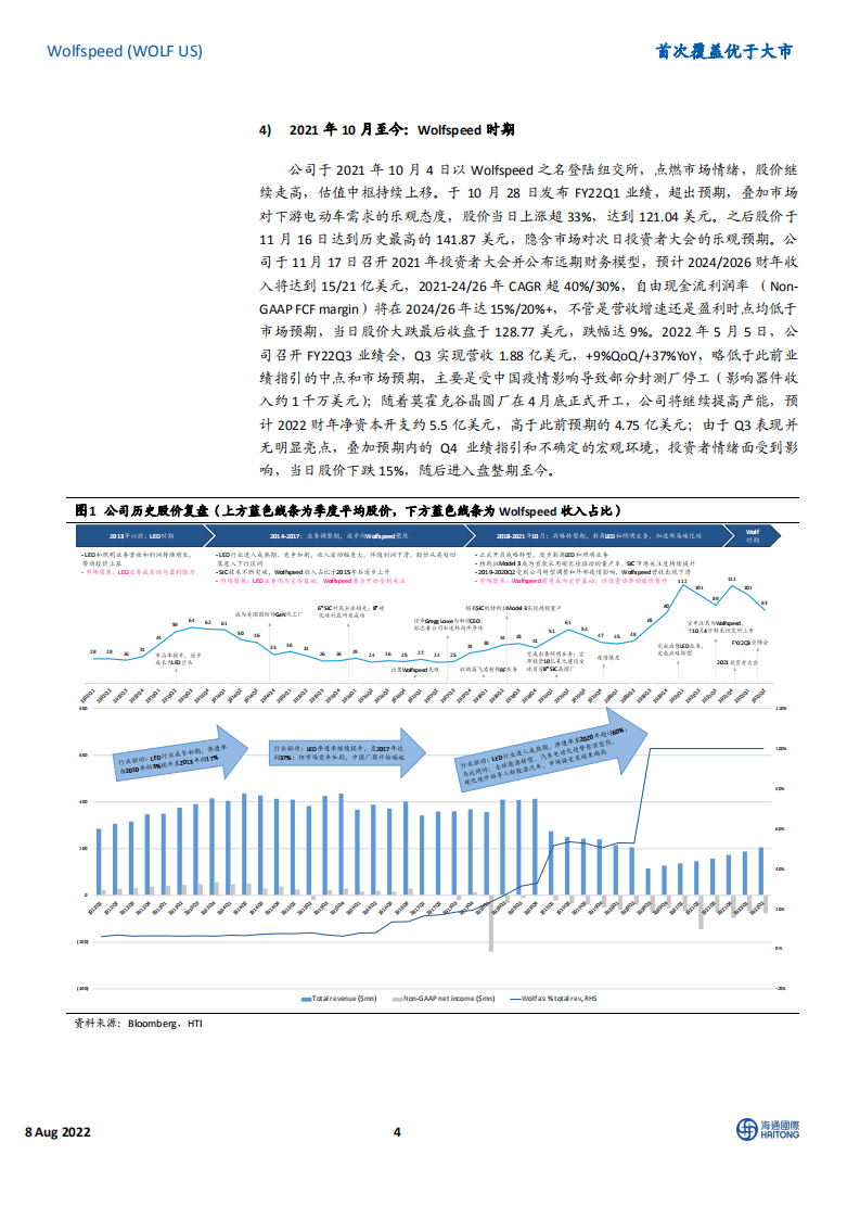 Wolfspeed：全球SiC衬底龙头发力车用功率器件-220808.pdf 第4页