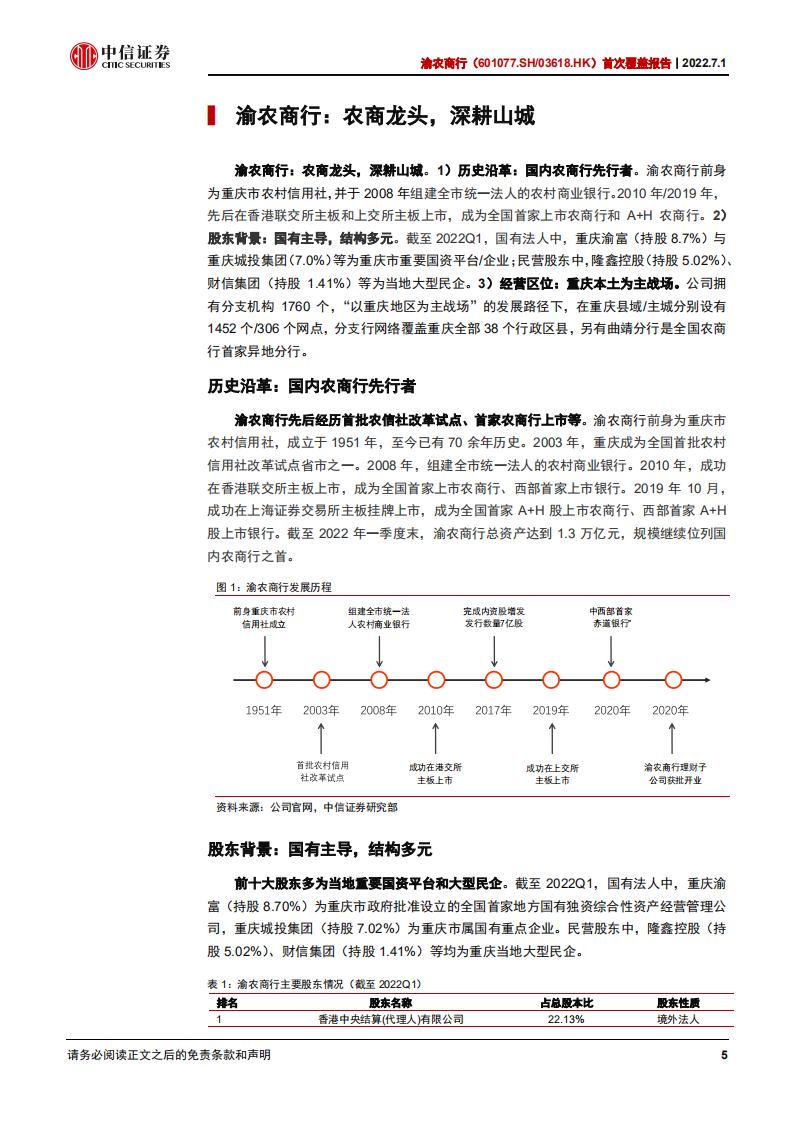渝农商行-首次覆盖报告：深耕重渝，转型发展-220701.pdf 第5页