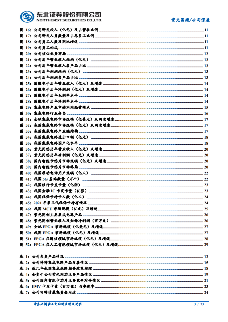 紫光国微：专注芯片设计，业绩高增长可期-220810.pdf 第3页