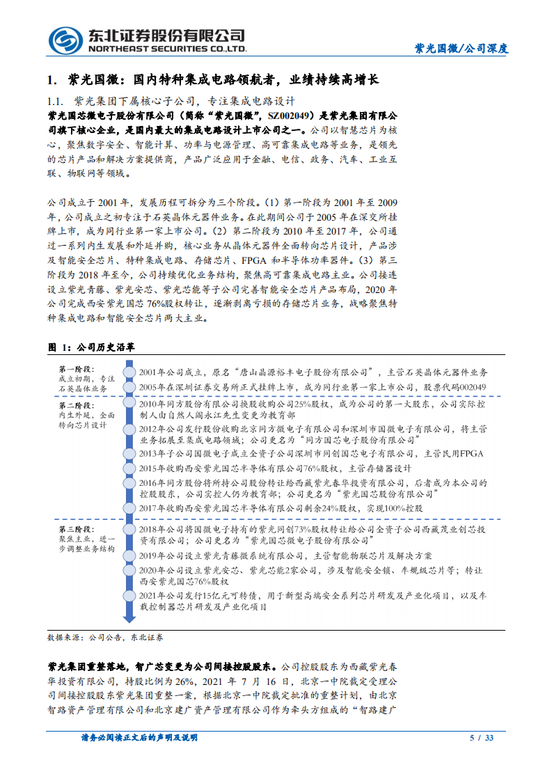 紫光国微：专注芯片设计，业绩高增长可期-220810.pdf 第5页