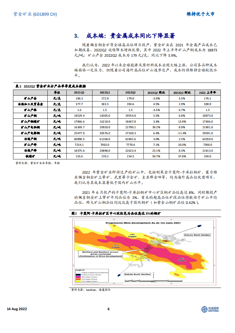 紫金矿业-重点项目业绩如期释放，加快布局新能源业务-220814.pdf 第6页