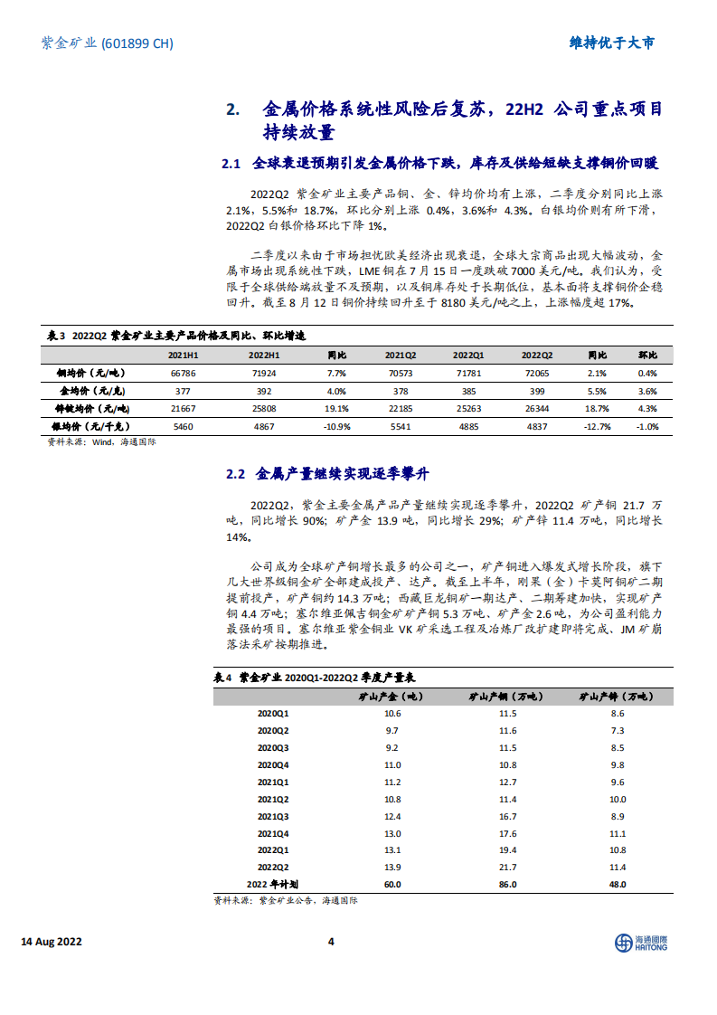 紫金矿业-重点项目业绩如期释放，加快布局新能源业务-220814.pdf 第4页