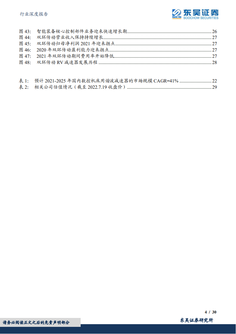 自动化设备行业深度报告：人形机器人迎产业化机遇，建议关注核心零部件环节-220720.pdf 第4页