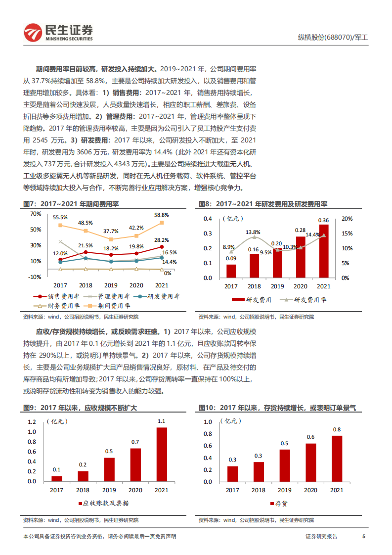 纵横股份：&ldquo;大鹏纵横&rdquo;，我国工业级无人机领军者-220721.pdf 第5页