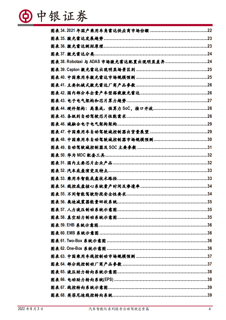 自动驾驶行业总量篇：汽车智能化变革，自动驾驶成汽车产业重要驱动力-220803.pdf 第4页