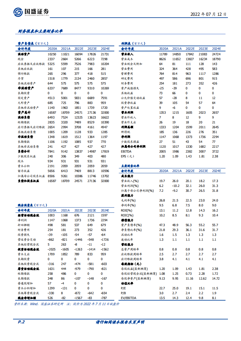 裕同科技：3C包装龙头，市占率提升明确-220712.pdf 第2页
