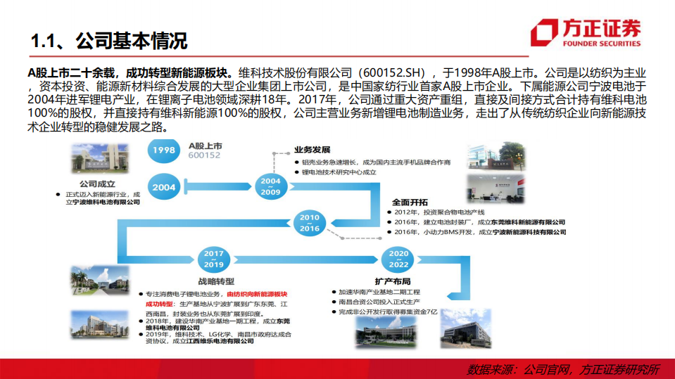 维科技术-深度报告：成功转型消费锂电，布局储能蓄势待发-220802.pdf 第4页