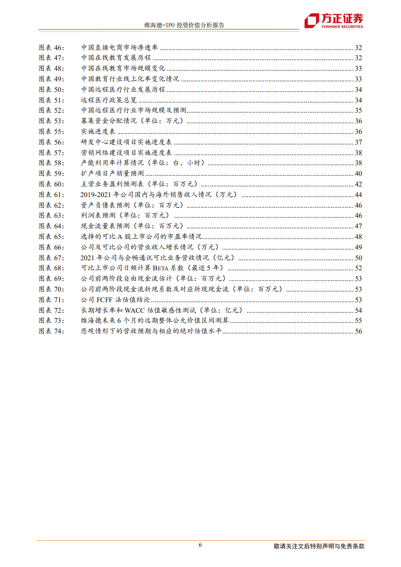 维海德-深耕音视频通讯设备，国内领先的视频会议产品及方案供应商-220706.pdf 第6页